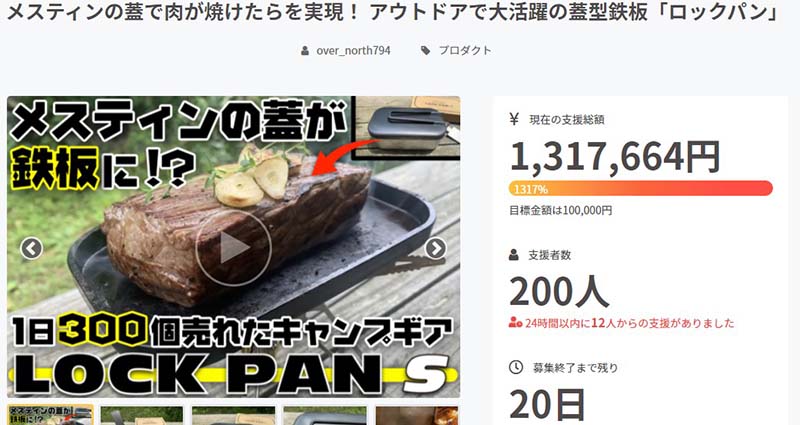 クラウドファンディング200人突破